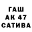 Cannafood марихуана AMIN GADJIEV